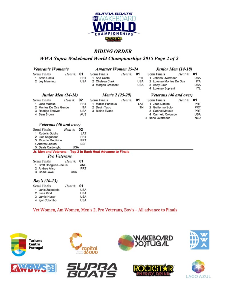 Worlds Wednesday Riding Order - Final p2